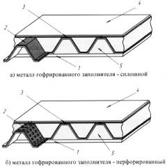 Трехслойная корпусная конструкция (патент 2321516)