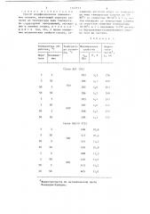 Способ модифицирования алюминиевых сплавов (патент 1342933)