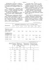 Комплексная добавка для бетонной смеси (патент 1239116)