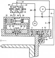 Способ управления подачей топлива в камеру сгорания двигателя внутреннего сгорания однотактным приводом топливной форсунки (патент 2591360)