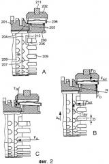 Автомобиль с коробкой передач и способ эксплуатации автомобиля (патент 2289047)