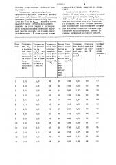 Способ очистки фосфорной кислоты (патент 1237631)