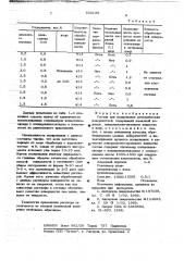 Состав для полирования металлических поверхностей (патент 652199)