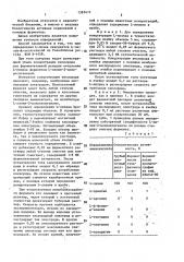 Способ определения l-лизина (патент 1387417)