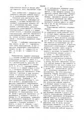 Опрыскиватель (патент 935048)