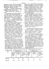 Способ определения выбросоопасныхучастков горного массива b призабойнойчасти горной выработки (патент 848687)