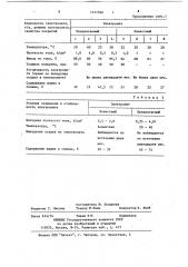 Электролит для осаждения покрытий сплавом никель-индий (патент 1211342)