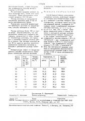 Способ фьюмингования цинксвинецсодержащих шлаков (патент 1705379)