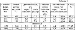 Способ осаждения высокодисперсных аэрозолей (патент 2593299)