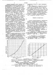 Способ количественного определения битума в битуминозной смеси (патент 672562)