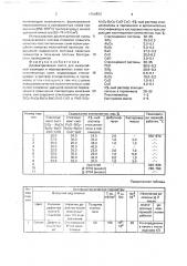 Диэлектрическая паста для межслойной изоляции и маркировочных слоев толстопленочных схем (патент 1791853)