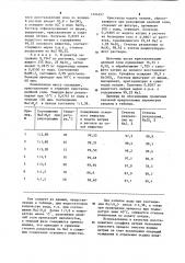 Способ получения иодида и иодата натрия (патент 1224257)