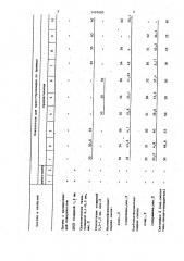 Пресс-прокладка для ламинирования древесных плит (патент 1407685)