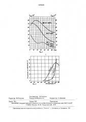 Способ определения противоизносных и противозадирных свойств масел (патент 1635068)