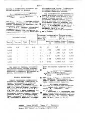 Способ определения коэффициентапоглощения вещества, нанесенногона бумагу (патент 817548)
