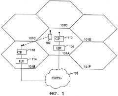 Международный кодовый вызов для беспроводных сетей (патент 2359429)