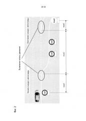 Способ и устройство для распознавания дорожных знаков (патент 2597066)