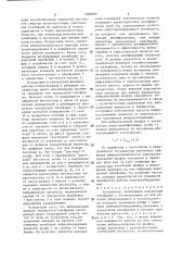 Экскаватор (патент 1280089)