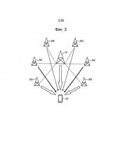 Устройство для управления связью, способ управления связью и программа (патент 2601424)