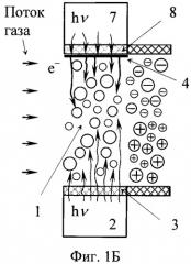 Биполярный ионизационный источник (патент 2475882)