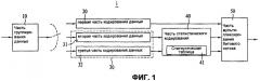 Способ и устройство для обработки сигналов и способ и устройство кодирования и декодирования (патент 2393551)