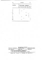 Планетарная коробка передач (патент 1059328)