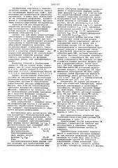 Концентрат технологической жидкости для шлифования материалов (патент 1055757)