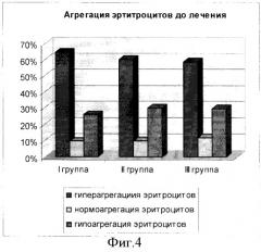 Способ лечения больных хроническим гепатитом (патент 2337733)