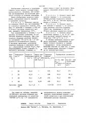 Способ получения гидрата окиси железа (патент 1217787)