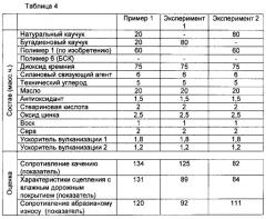 Резиновая смесь и пневматическая шина (патент 2568475)