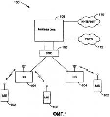 Способ и устройство для защиты содержимого в беспроводной связи (патент 2406250)