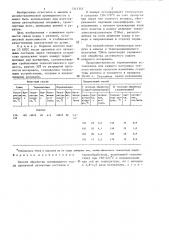 Способ обработки полиамидного корда (патент 1315343)