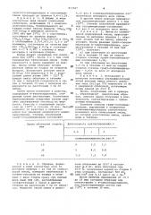 Способ получения контактных линз из привитых силиконовых сополимеров (патент 973027)