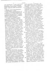 Функциональный преобразователь (патент 1363185)