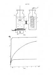 Электрод с активным слоем (патент 597744)