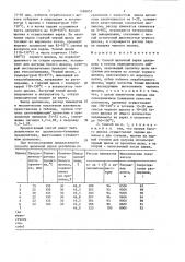 Способ щелочной варки целлюлозы в котлах периодического действия (патент 1498857)