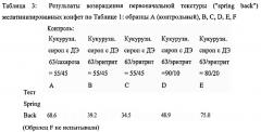 Состав желатинизированной конфеты (варианты) и способ ее изготовления (патент 2628506)