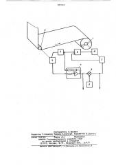 Устройство для измерения диаметрарулона полосового материала (патент 807044)