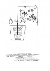 Устройство для рафинирования расплавов (патент 1068501)