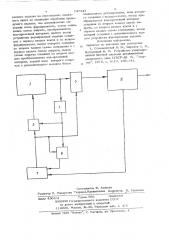 Система управления нажимным механизмом прокатного стана (патент 747547)