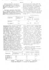 Способ получения производных эргол-8-ена или эрголина или их солей (патент 1053752)