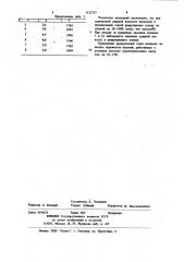 Литейная высокопрочная сталь (патент 1122737)