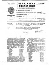 Сталь (патент 724599)