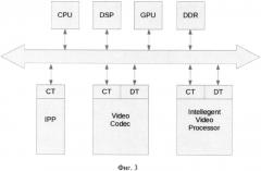 Способ и система обработки изображения (патент 2557579)