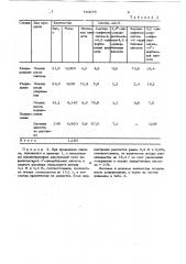 Способ получения 2 хлордифенилоксид-4,4-дикарбоновой кислоты (патент 730676)