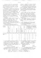 Раскислитель для чугуна (патент 697568)