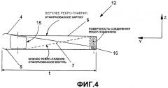 Профильная структура несущей поверхности самолета (патент 2349501)