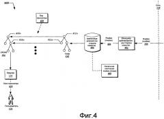 Многопользовательское сетевое сотрудничество (патент 2507567)