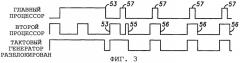 Синхронизация разблокирования тактового сигнала в электронном устройстве (патент 2281544)