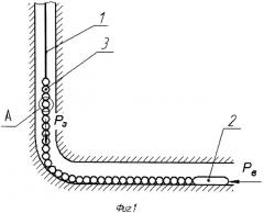 Устройство для доставки прибора в горизонтальный участок скважины (патент 2515648)